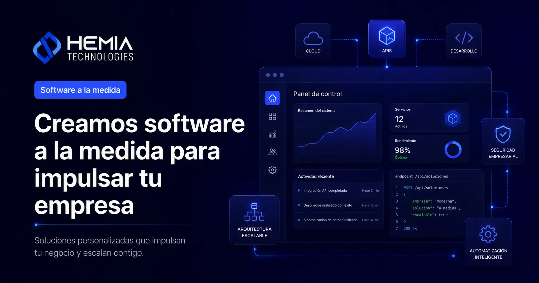 Empresa de desarrollo de software a la medida | Hemia